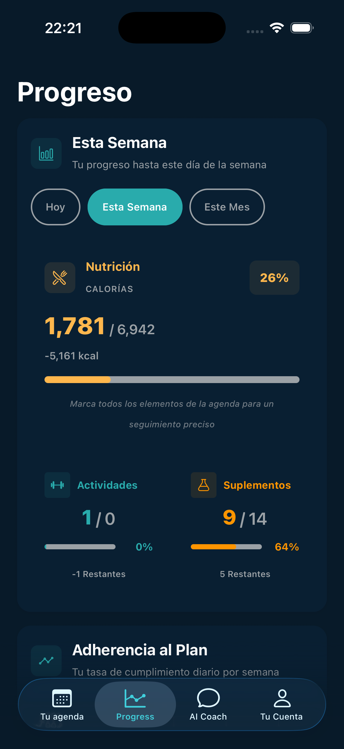Progress metrics and insights